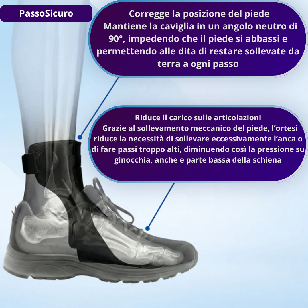 PassoSicuro